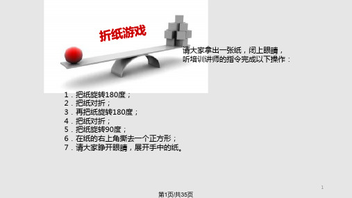销售中SMART原则应用PPT课件