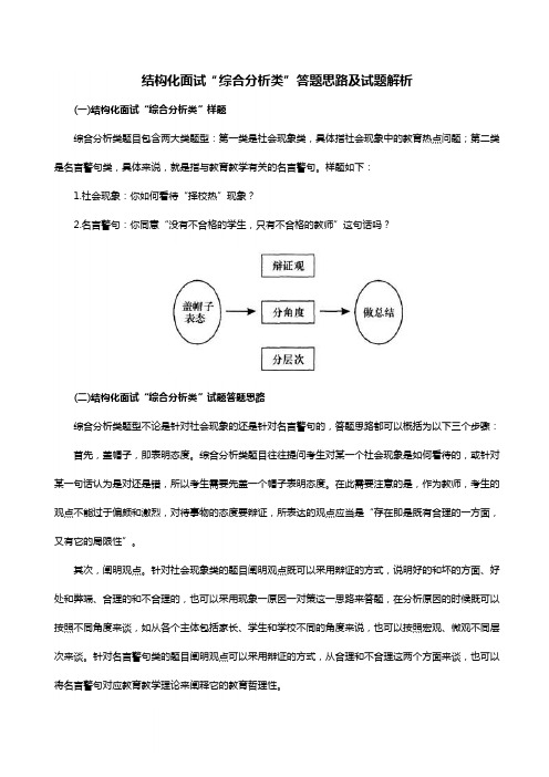 【精编】教师资格证结构化面试“综合分析类”答题思路及试题解析