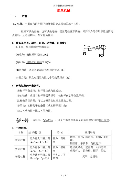 (完整)简单机械知识点讲解,推荐文档