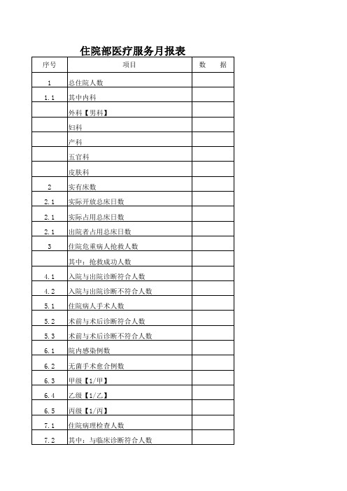 住院部医疗服务月报表