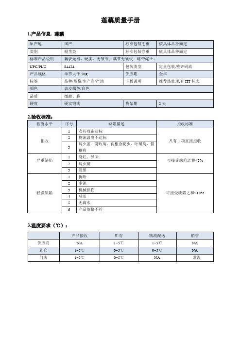 34quality manual lotus root莲藕质量手册验收标准