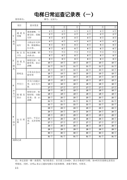 电梯日常巡查记录表