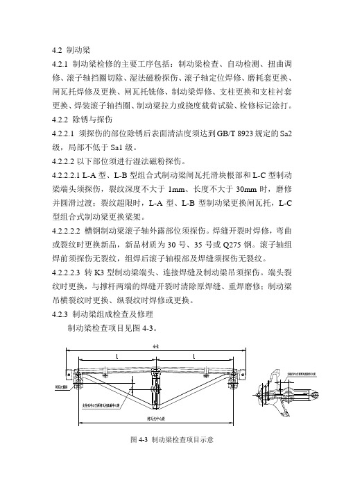 铁路货车制动装置检修规则_制动梁篇