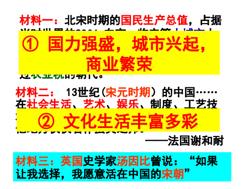 部编人教版八年级历史下册第12课宋元时期的都市和文化课件(共27张PPT)