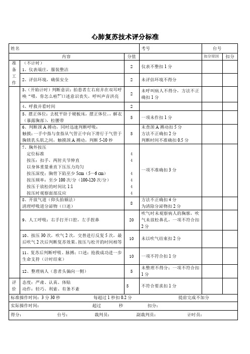 心肺复苏技术评分标准