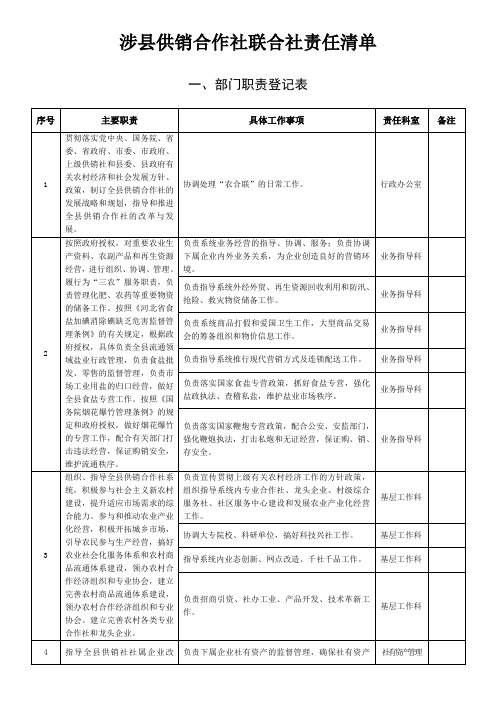 涉供销合作社联合社责任清单