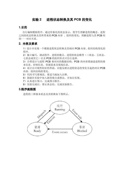 实验2  进程状态转换及其PCB的变化