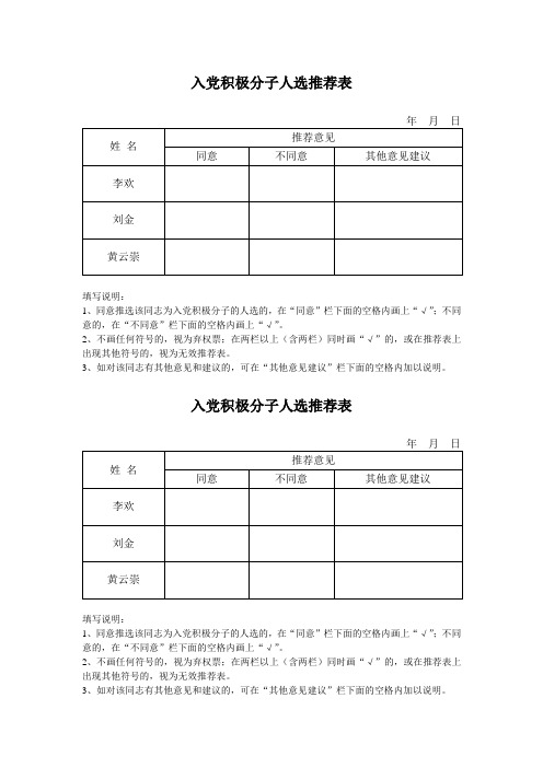 入党积极分子推荐表