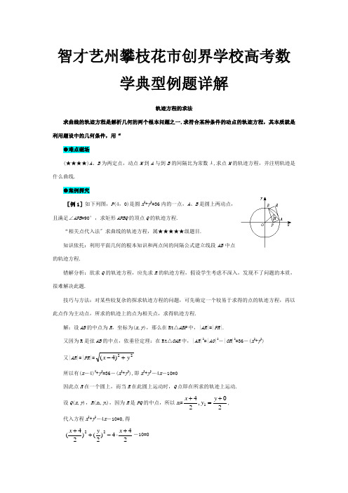 高考数学 典型例题22 轨迹方程的求法 试题