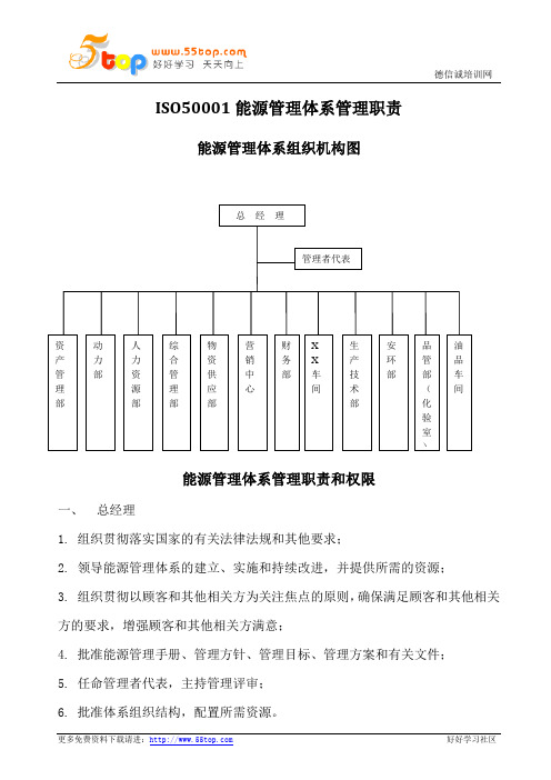 ISO50001能源管理体系管理职责