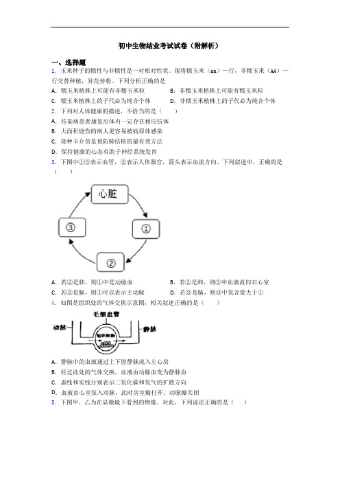 初中生物结业考试试卷(附解析)