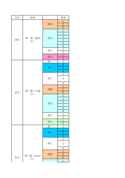 每周英语复习计划表