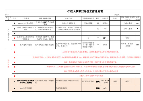 12月份部门月度工作计划表(A)