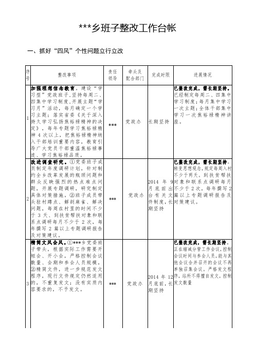 班子整改台账,班子成员整改台账