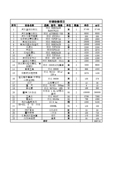 全国职业院校技能大赛汽车运用与维修项目项目设备采购表