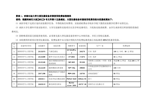 附表1：西南石油大学大型仪器设备有偿使用收费标准清单