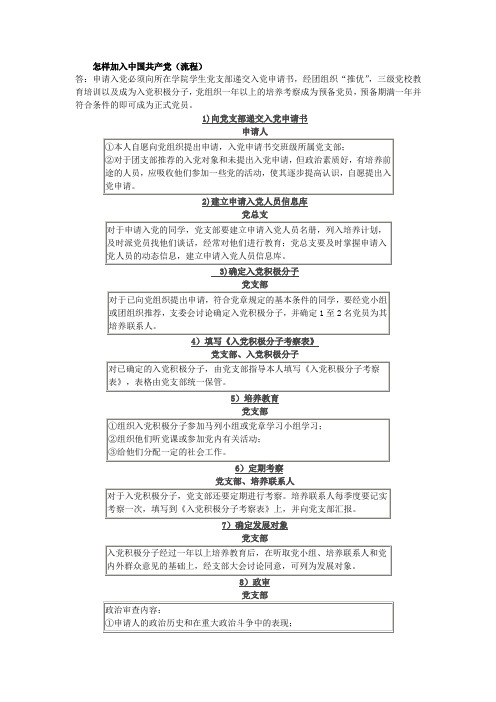 大学生入党流程介绍