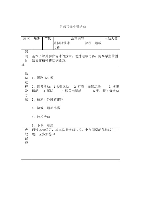 足球兴趣小组活动记录MicrosoftOfficeWord97-2003文档(DOC)