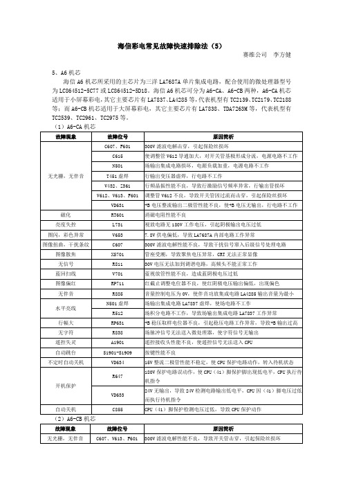 海信彩电常见故障快速排除法-5(A6)