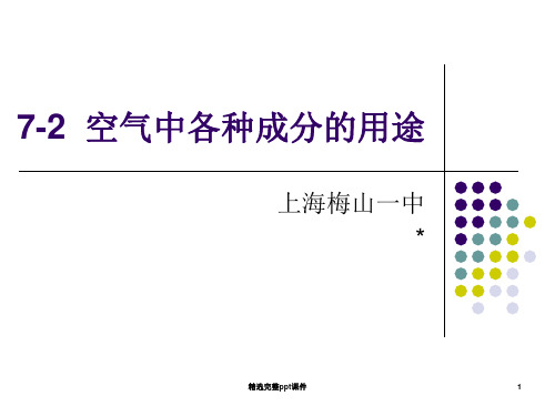 7-2空气中各种成分的用途