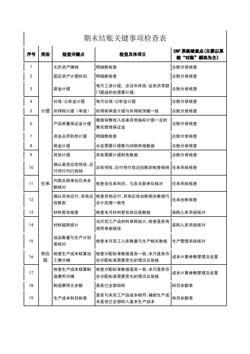 财务会计月末结账关键事项检查表