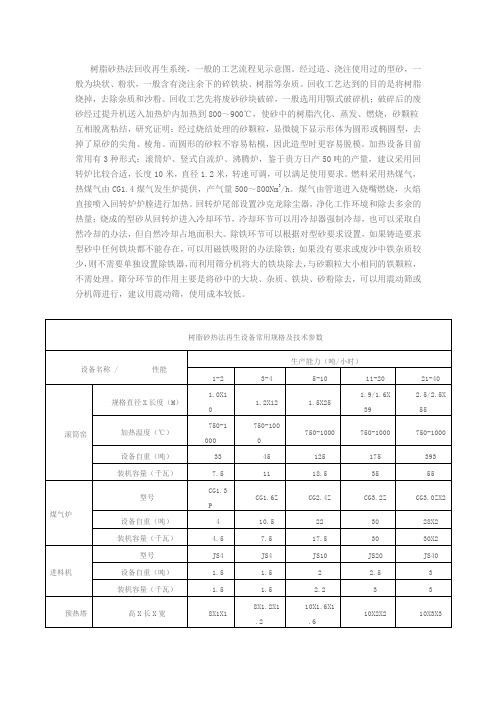 树脂砂热法回收再生系统简介