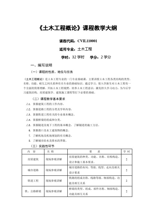 土木工程概论  大纲