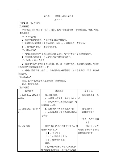 第八章电磁相互作用及应用