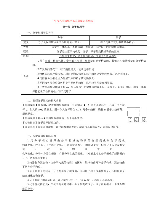 中考九年级化学第三章知识点总结