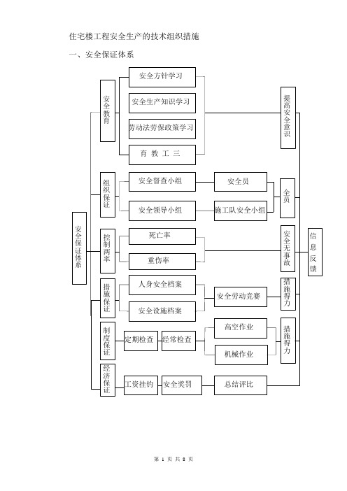 住宅楼工程安全生产的技术组织措施