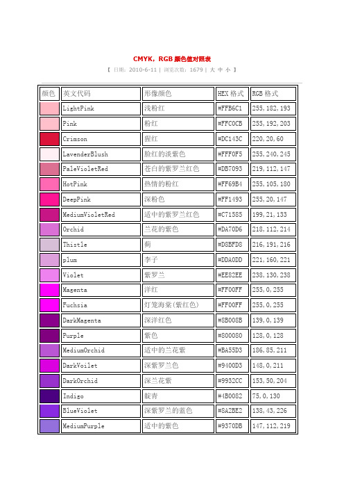 常用色值四色比例表