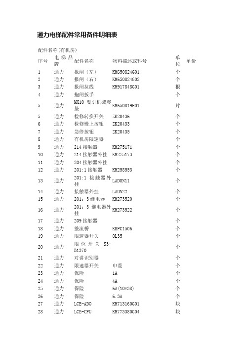 通力电梯配件常用备件明细表