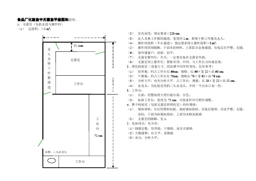 B1无菌室平面图和要求