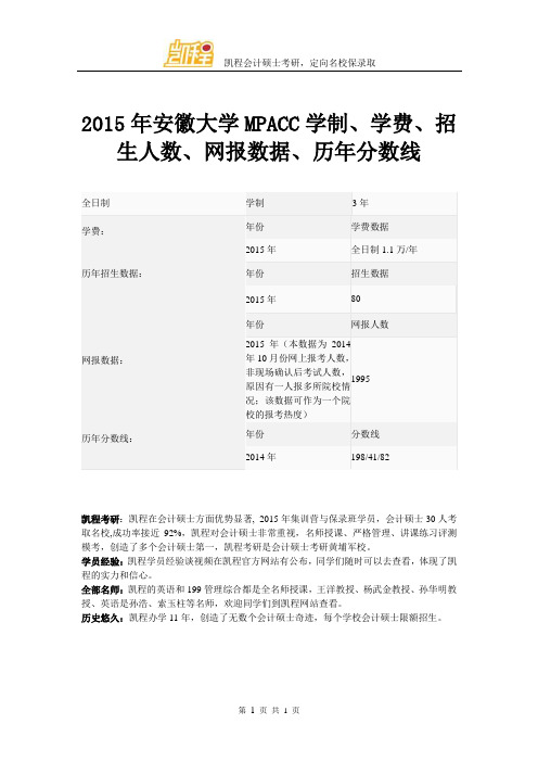 2015年安徽大学MPACC学制、学费、招生人数、网报数据、历年分数线