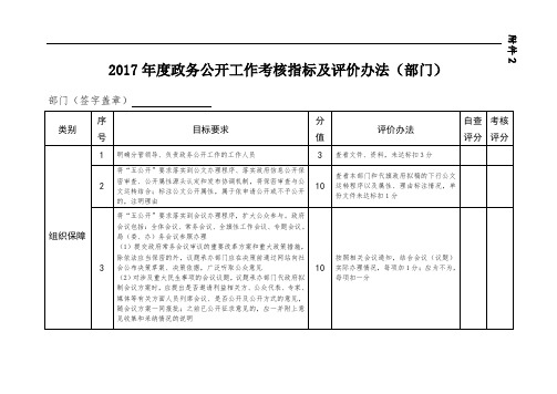 政务公开工作考核指标及评价办法(部门)