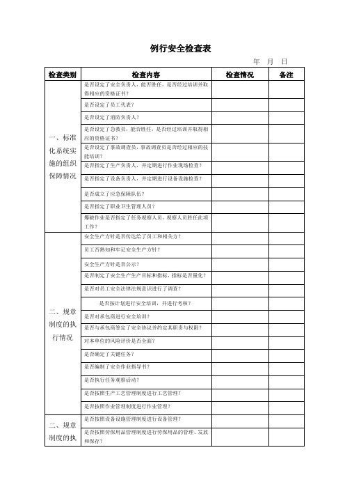 矿山、公司例行安全检查表