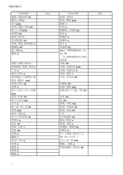 中考英语考纲——单词、词组默写