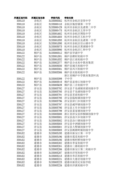 省内学校代码表