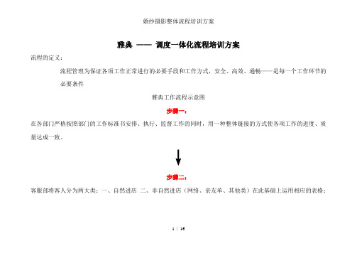 婚纱摄影整体流程培训方案