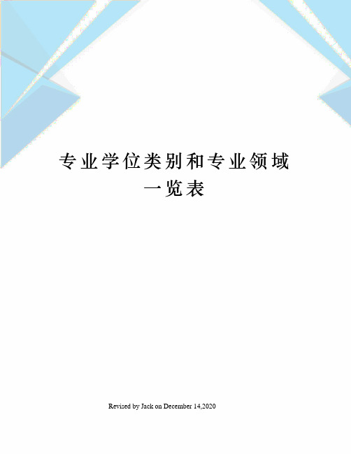 专业学位类别和专业领域一览表