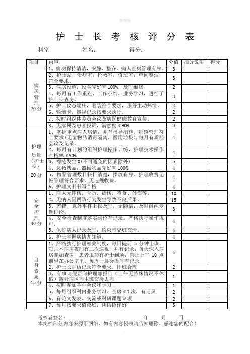 护士长考核评分表