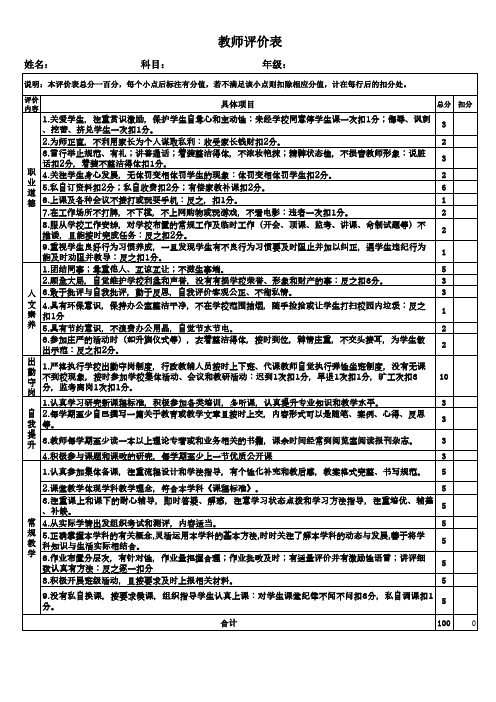 教师评价表-Excel图表模板