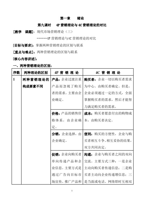 第一章  第9课时  4P营销理论与4C营销理论的对比