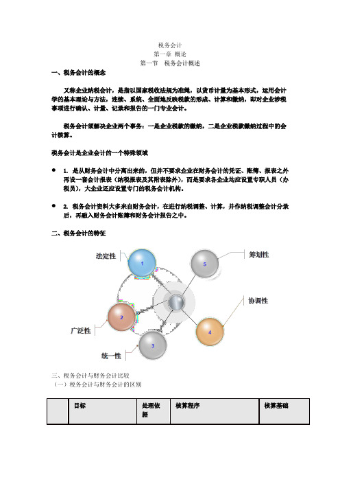 税务会计