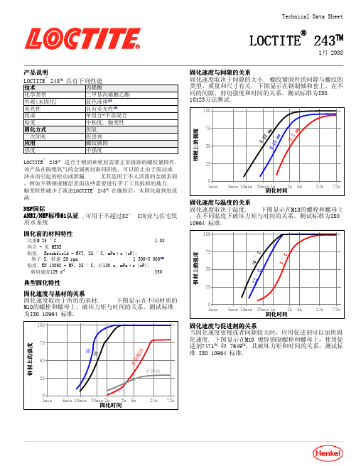 Loctite243技术资料