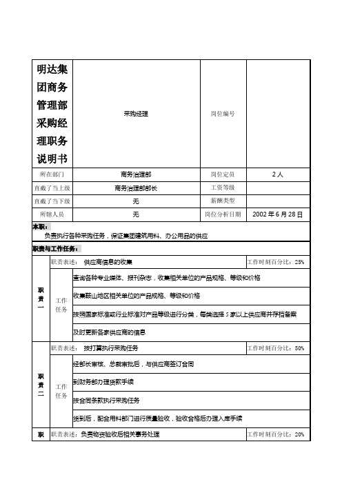 明达集团商务管理部采购经理职务说明书