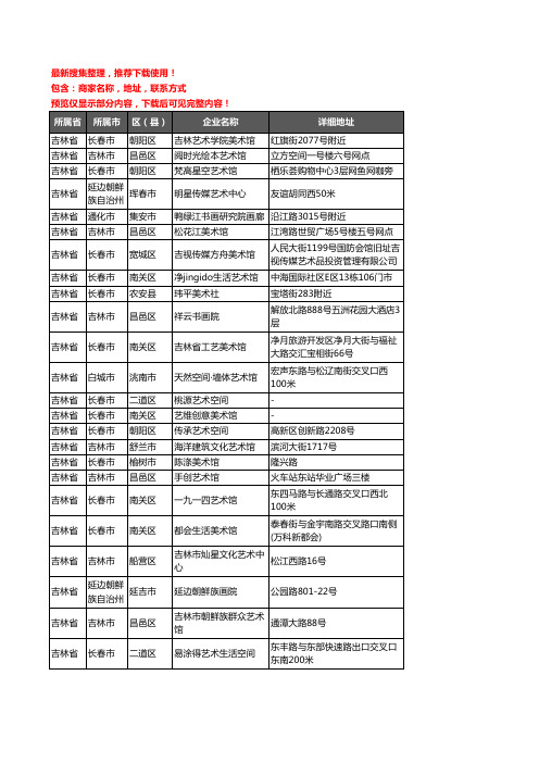 新版吉林省画廊企业公司商家户名录单联系方式地址大全86家