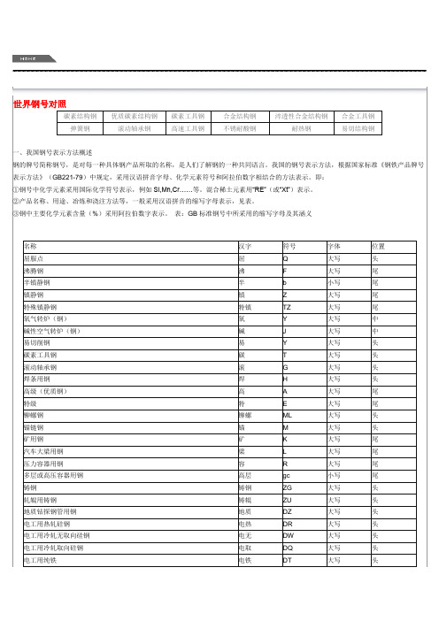 铁材牌号对照表