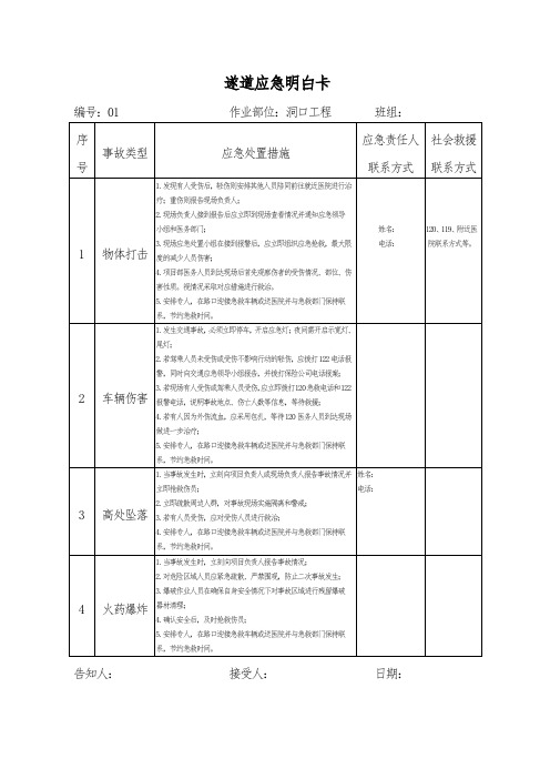 遂道应急明白卡