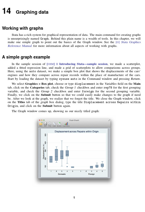 Stata数据可视化与图形绘制入门说明书